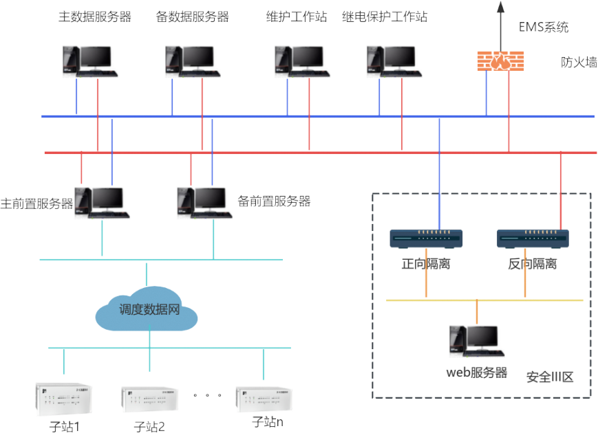 公海gh555000aa线路检测集团网站